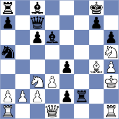 Stevanic - Gustafsson (chess.com INT, 2024)