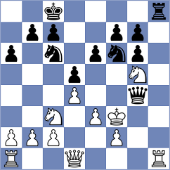 Fallah - Pourshahsavari (Chess.com INT, 2021)