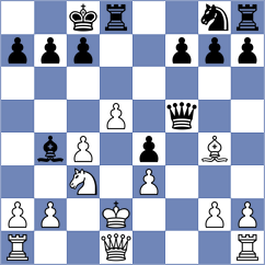 Liu - Sailer (chess.com INT, 2022)