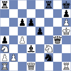 Kiseleva - Davidson (chess.com INT, 2025)