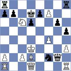 Wiebe - Korsunsky (chess.com INT, 2024)
