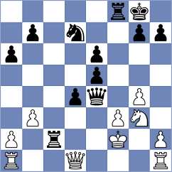 Patel - Iqbal (Chess.com INT, 2021)