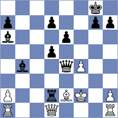 Van Foreest - Chernobay (chess.com INT, 2023)