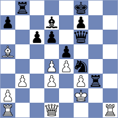 Szpar - Le (chess.com INT, 2025)