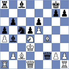 Owezdurdiyeva - Sanchez (chess.com INT, 2022)