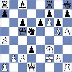 Rosh - Sharapov (chess.com INT, 2024)