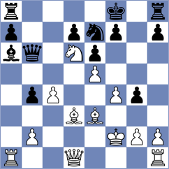 Ljukin - Pavlidou (chess.com INT, 2025)