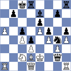 Hamitevici - Rasulov (Chess.com INT, 2020)