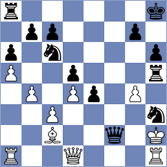 Fishman - Cruz Mendez (chess.com INT, 2024)