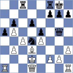 Rembowski - Gudat (Bad Woerishofen, 2003)