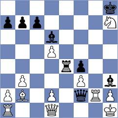 Bashylina - Senft (chess.com INT, 2024)