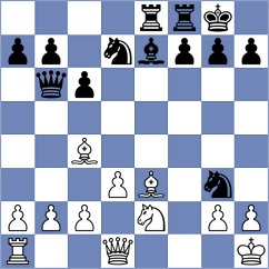 Mangialardo - Sailer (chess.com INT, 2025)