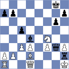 Darini - Khazaei (Chess.com INT, 2021)