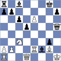Novozhilov - Sadykov (chess.com INT, 2023)