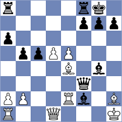 Da Silva Buganca - Della Morte (Chess.com INT, 2017)