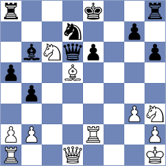 Duchrow - Khoshnevis Zadeh (Willingen, 1999)