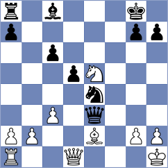 Ryabov - Isakichev (Gorodets, 2009)