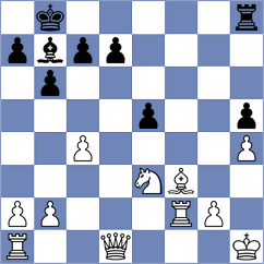 Ruetter - Schmitz (Playchess.com INT, 2004)