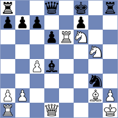 Babayeva - Boix Redorta (chess.com INT, 2024)