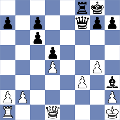 Li - Wang (Hefei CHN, 2023)