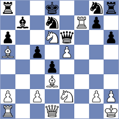 Dimitrijevic - Uzur (Belgrade, 2003)