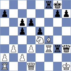 Gkavardinas - Harsha (chess.com INT, 2025)