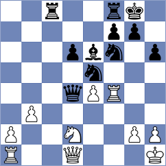 Latreche - Schrik (chess.com INT, 2024)