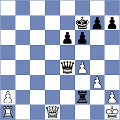 Kniazev - Silich (chess.com INT, 2022)