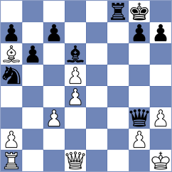 Trisha - Rodriguez (Chess.com INT, 2020)