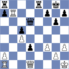 Belov - Uskov (chess.com INT, 2022)