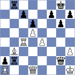 Margl - Sorensen (chess.com INT, 2025)