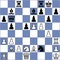 Saragih - Tiitta (chess.com INT, 2024)
