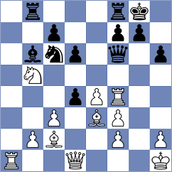 Sjugirov - Garcia Cardenas (chess.com INT, 2024)
