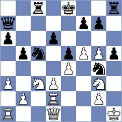 Piktel - Galkiewicz (Augustow, 2004)