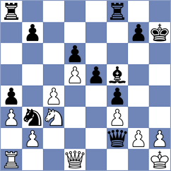 Yin - Kaminski (chess.com INT, 2024)