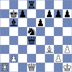 Chyngyz - Vlassov (chess.com INT, 2023)