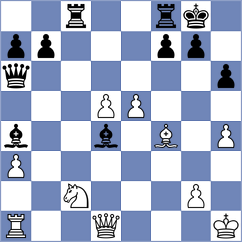 Rodriguez Avila - Chernobay (chess.com INT, 2025)