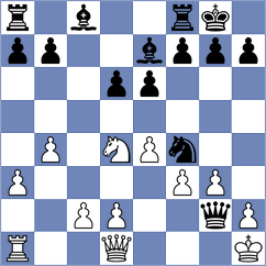 Esser - Mellinger (Kleve, 2000)