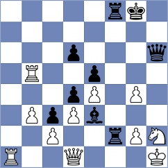 Indusekar - Karpenko (chess.com INT, 2025)