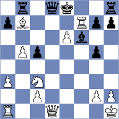 Jakubowski - Vaganian (chess.com INT, 2025)