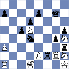 Yaniuk - Poddubnyi (chess.com INT, 2024)