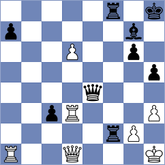 Bochkov - Kozlov (Rybinsk, 2009)