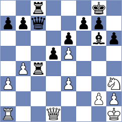 Hernandez Sanchez - Alcaide Luque (Mondragon, 2008)