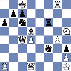 Hlavacek - Kanovsky (Svetla nad Sazavou, 1996)