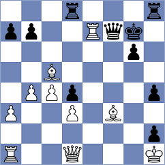 Gutierrez Olivares - Mirza (chess.com INT, 2022)