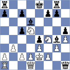 Schain - Droin (chess.com INT, 2024)