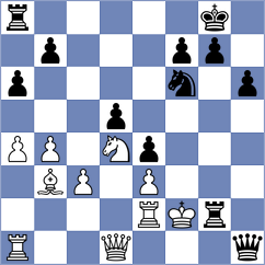Safin Safarullakhan - Motola (chess.com INT, 2025)