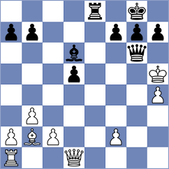 Montiel - Horobetz (chess.com INT, 2025)