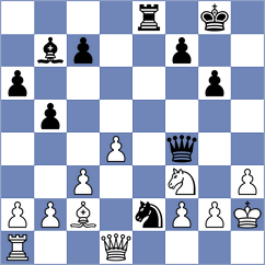 Cuellar Montes - Linster (chess.com INT, 2025)