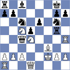 Scerbin - Shcherbin (Pardubice, 2008)